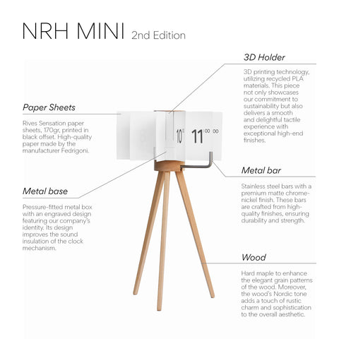 Clock NRH Mini White
